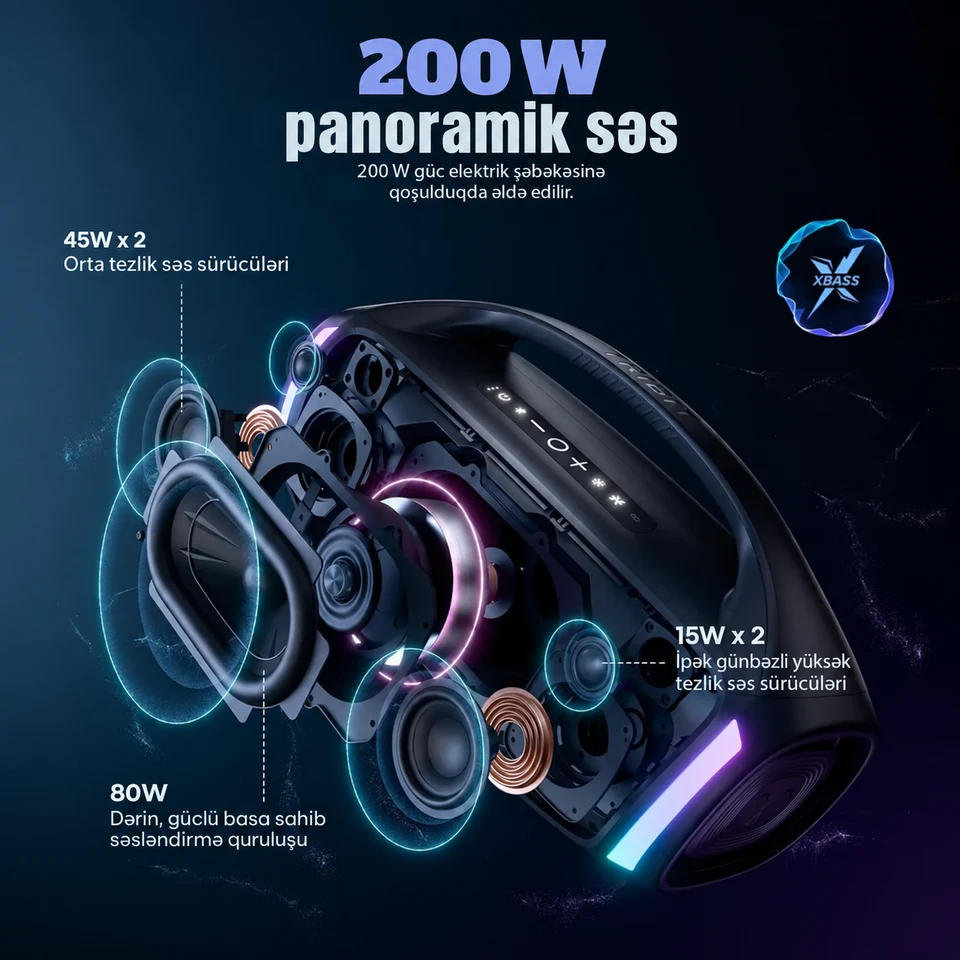200 W panoramik səs