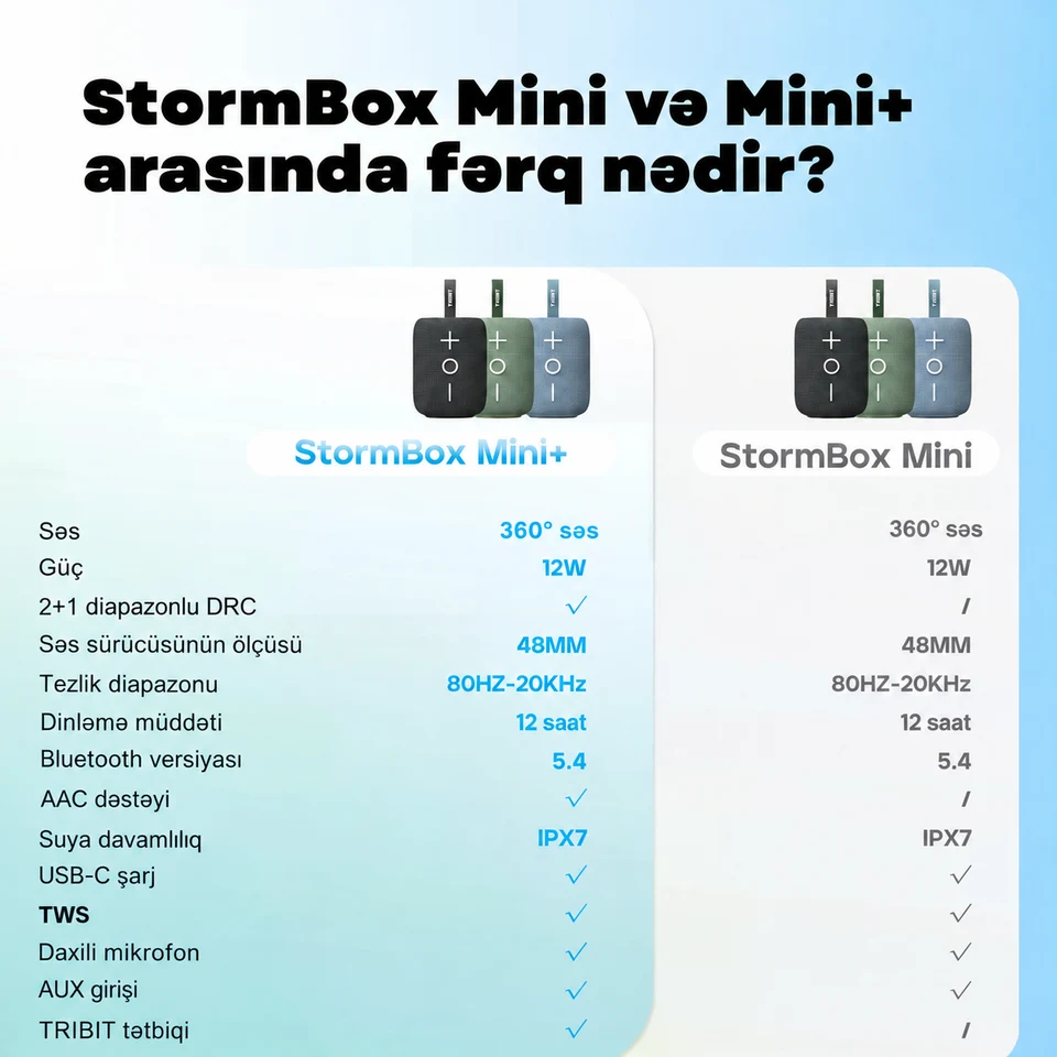 StormBox Mini+ — Mini və Mini+ fərqləri